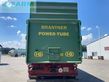 Volquet - Brantner - power-tube ta 23065