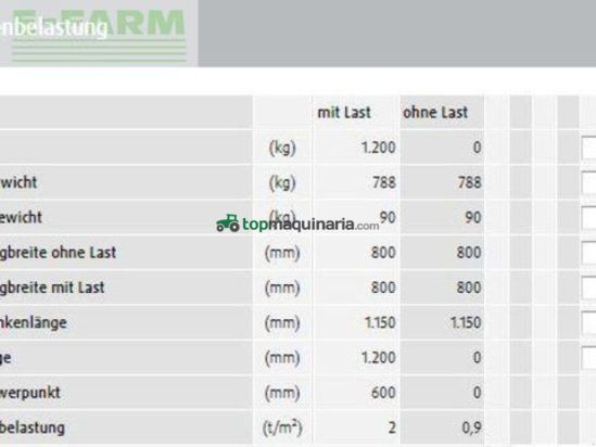 Elevadora - Linde - l 12 1172