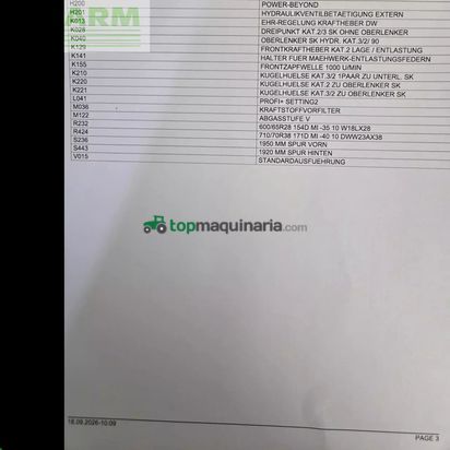 Tractor agrícola - Fendt - 724 gen6 profi plus