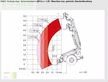 Telescopica - Weidemann - 3080 t - fin ab 2,99%