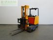 Elevadora - Jungheinrich - etvq25