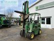 Elevadora - Fortschritt - takraf dfg 3202/n drehgerät