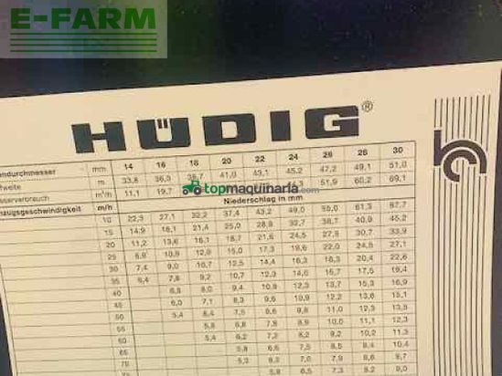 Riego -  - ge 440/120 mit hüdig rain 260
