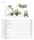 Minicargadora - Wacker Neuson - wl44 - utilaj nou!