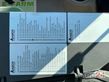 Tractor agrícola - Fendt - 724 s4 profi plus
