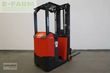 Elevadora - Linde - e 10 8917