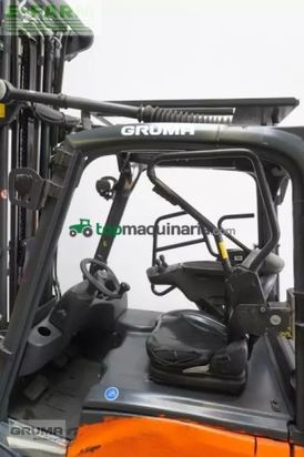 Elevadora - Linde - e 20 l evo 386-02
