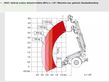 Telescopica - Weidemann - 3080 t - fin ab 2,99%