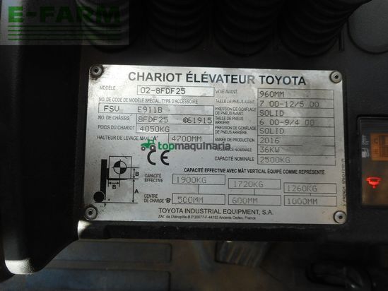 Elevadora - Toyota - 02-8fdf25 triplex + ss + zv + kabine