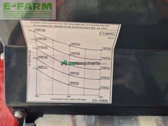 Elevadora - Combilift - c5000 fwsl