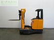 Elevadora - Jungheinrich - etvq25