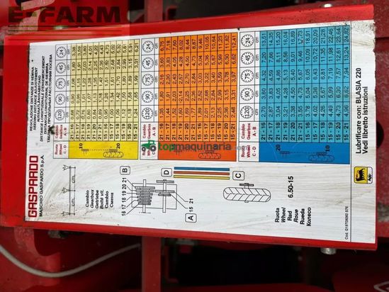 Sembradora monograno mecanica - Gaspardo - orietta