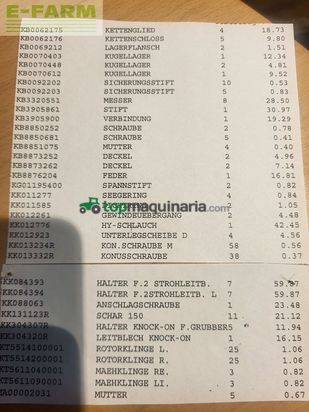 Arado - Kverneland - kverneland original pflug verschleissteile