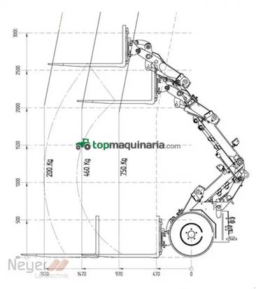 Telescopica - Giant - g1200 tele