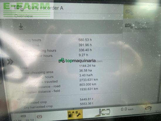 Cosechadora de Cereal - Claas - TUCANO 580 4WD