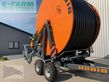 Riego -  - iromat ii td 500/110