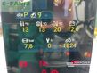 Tractor agrícola - Valtra - n 175 a | rüfa