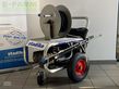 Riego -  - hdvar 7,5/25-150