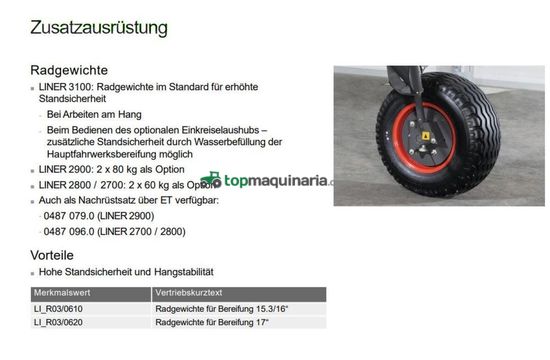 Henificador - Claas - radgewichte zubehör liner 17"