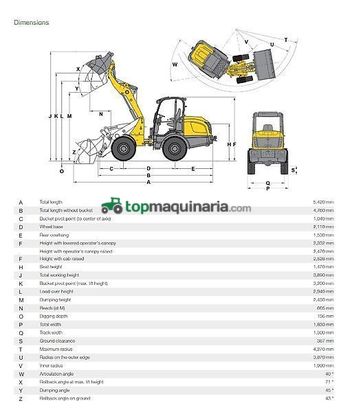 Minicargadora - Wacker Neuson - wl44 - utilaj nou!