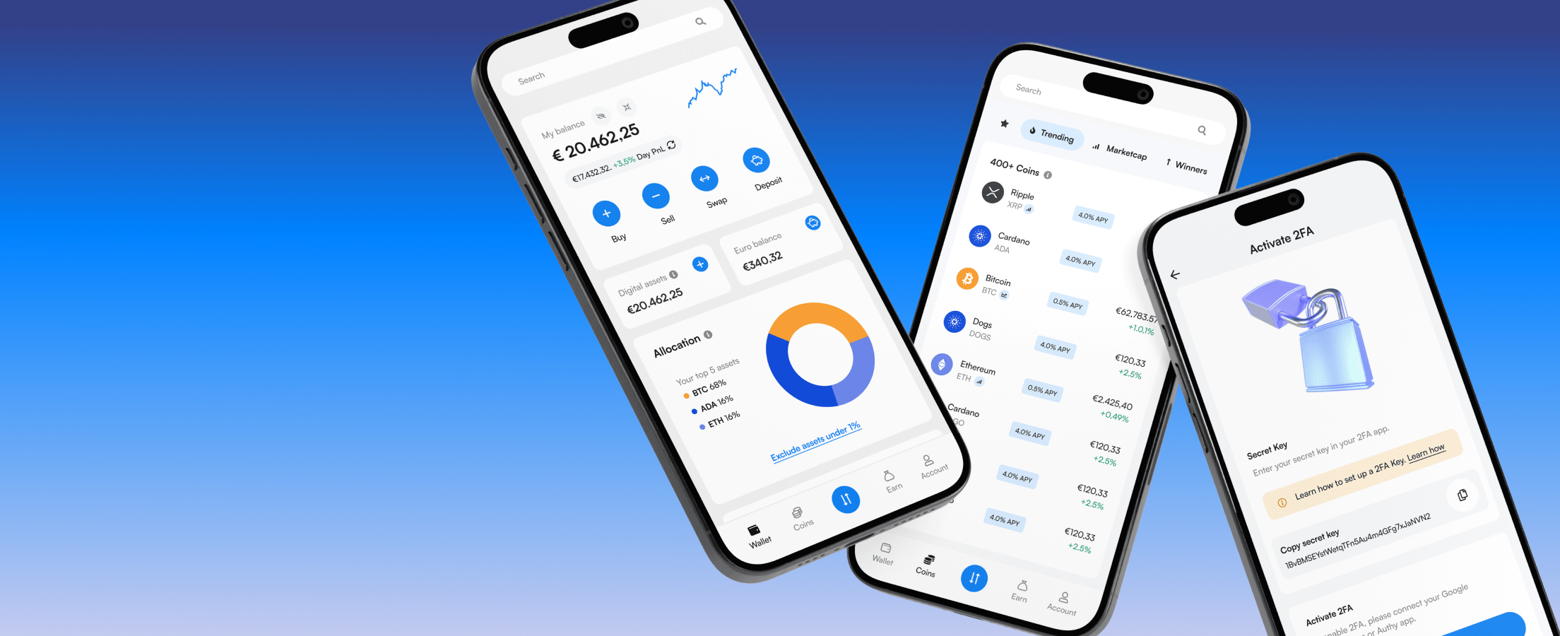 Coinmerce B.V. Reviews | Read Customer Service Reviews of coinmerce.io | 2  of 15