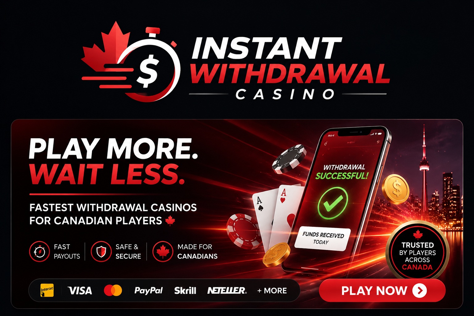 InstantCasinoBonus Entertainment: Review of Instant Account Registration for Canadian Players