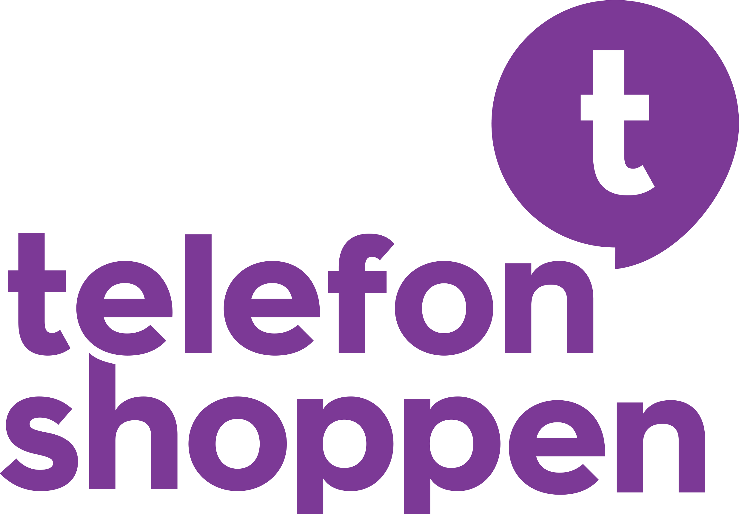 Telefonshoppen