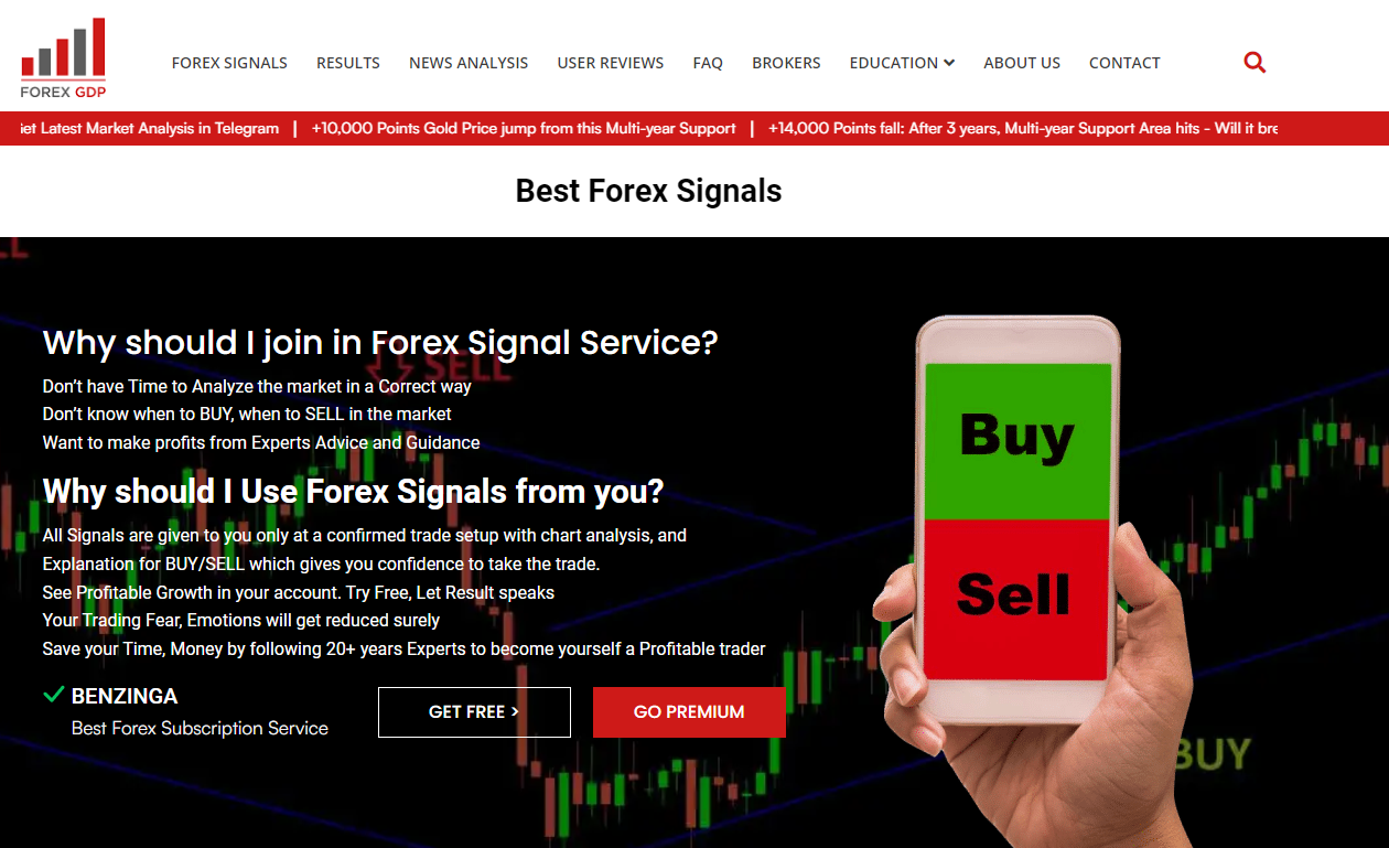 Elite Signals Reviews | Read Customer Service Reviews of elitesignals.com