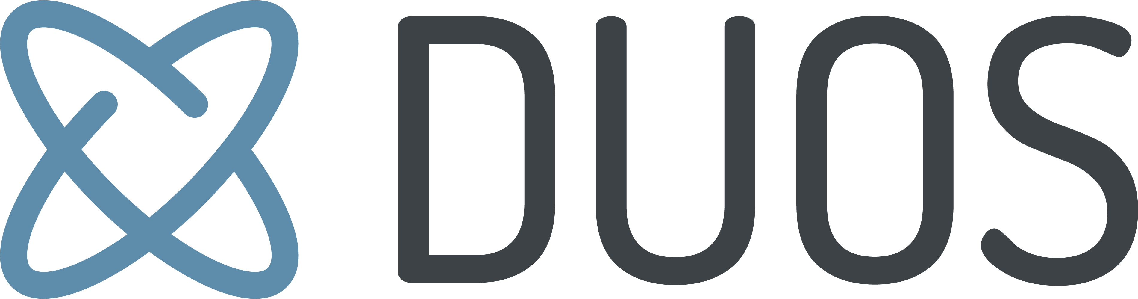 DUOS