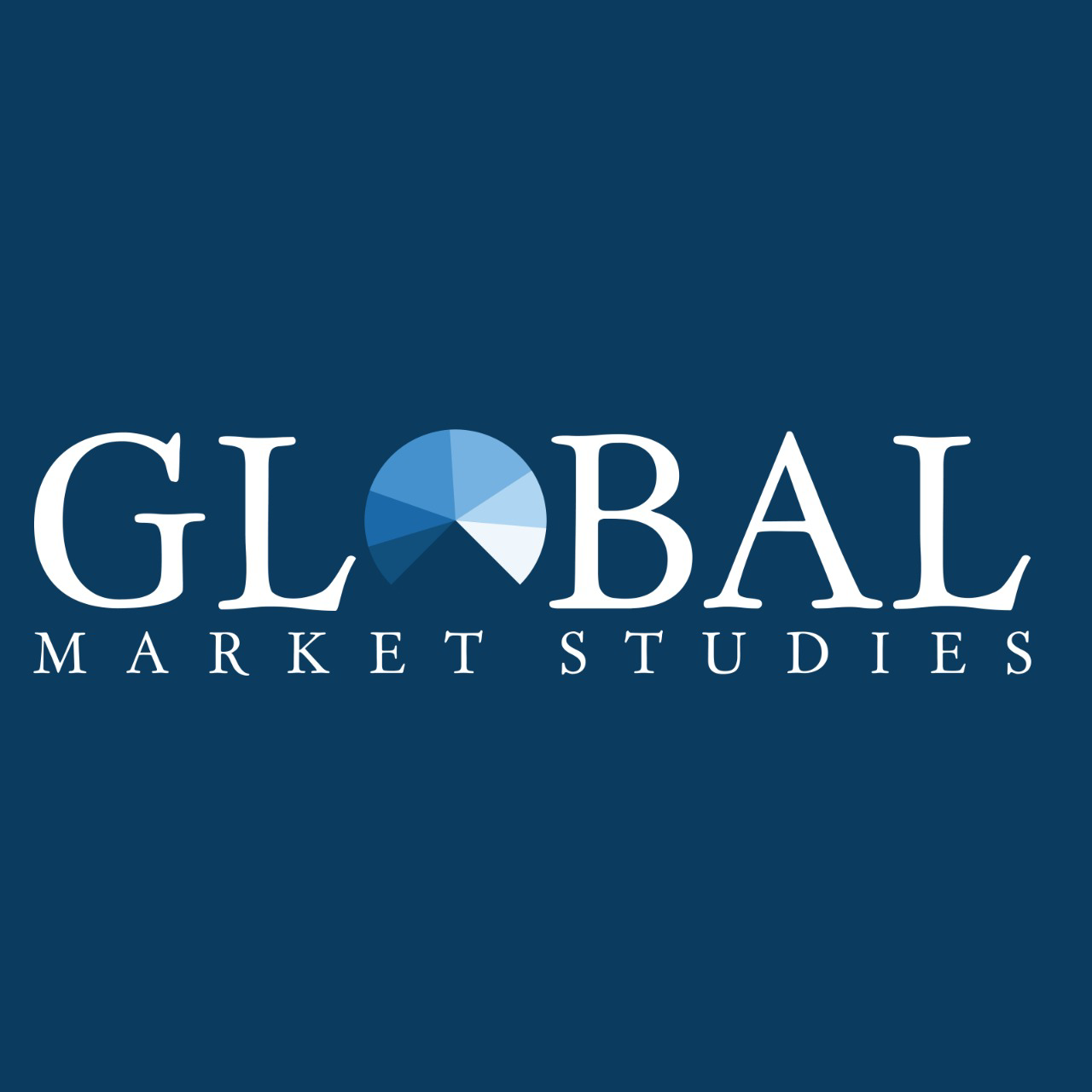 Global Market Studies
