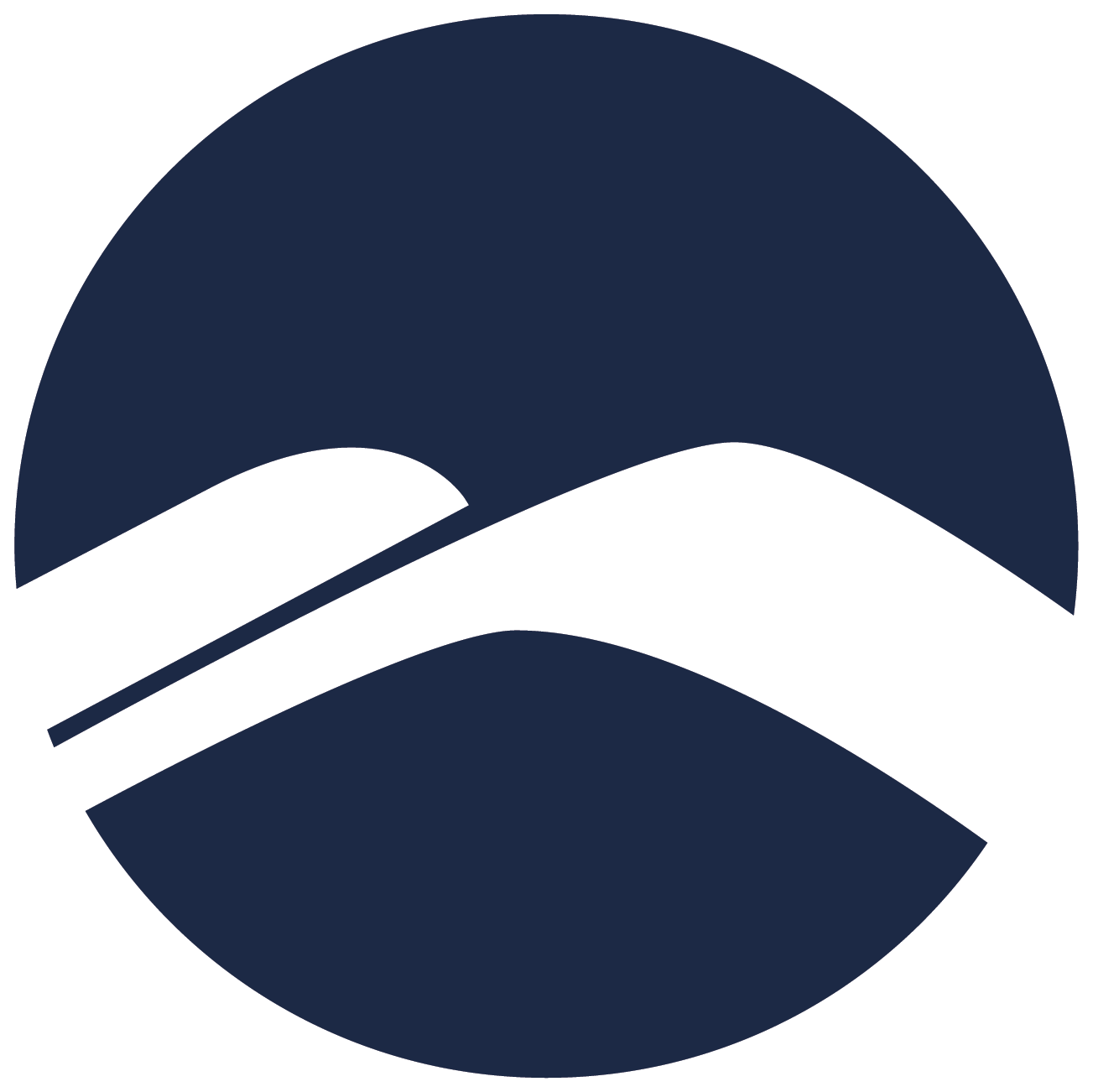 Blue Ridge Global