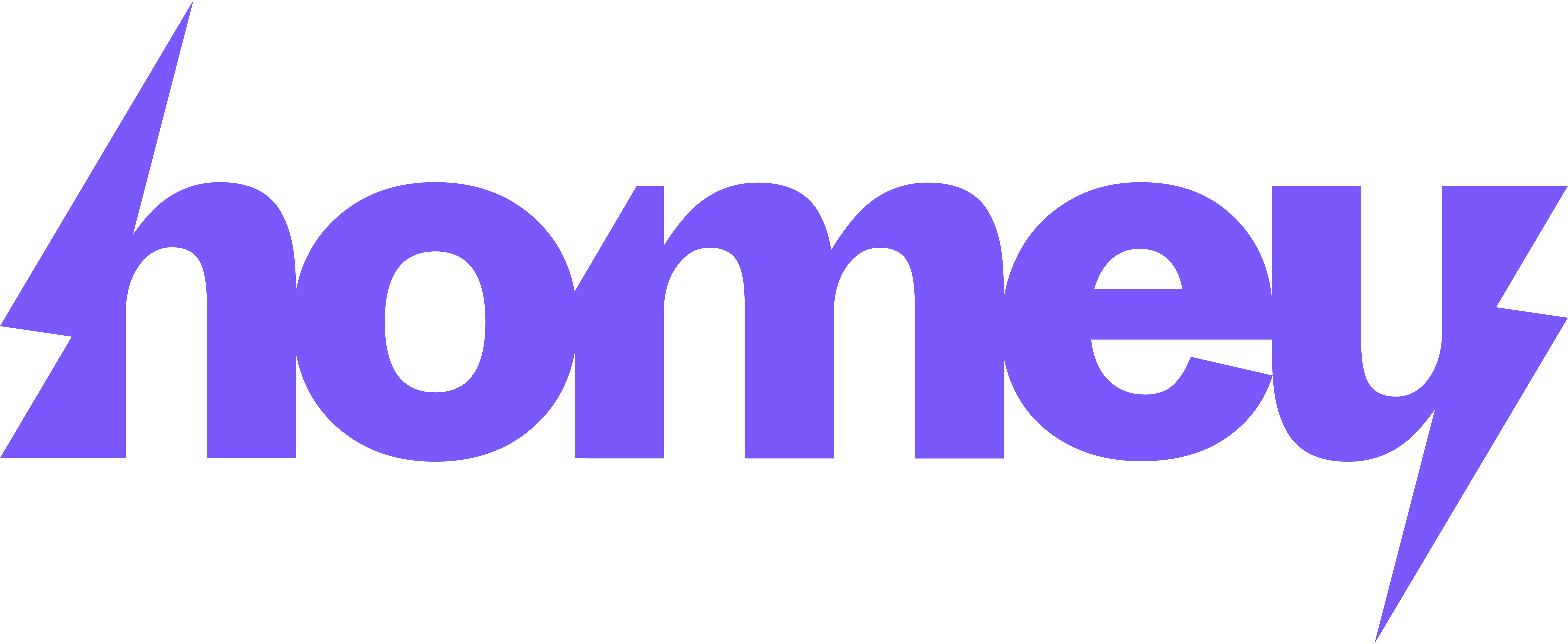 Homey Technology Ltd