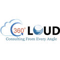 360degreecloud.com
