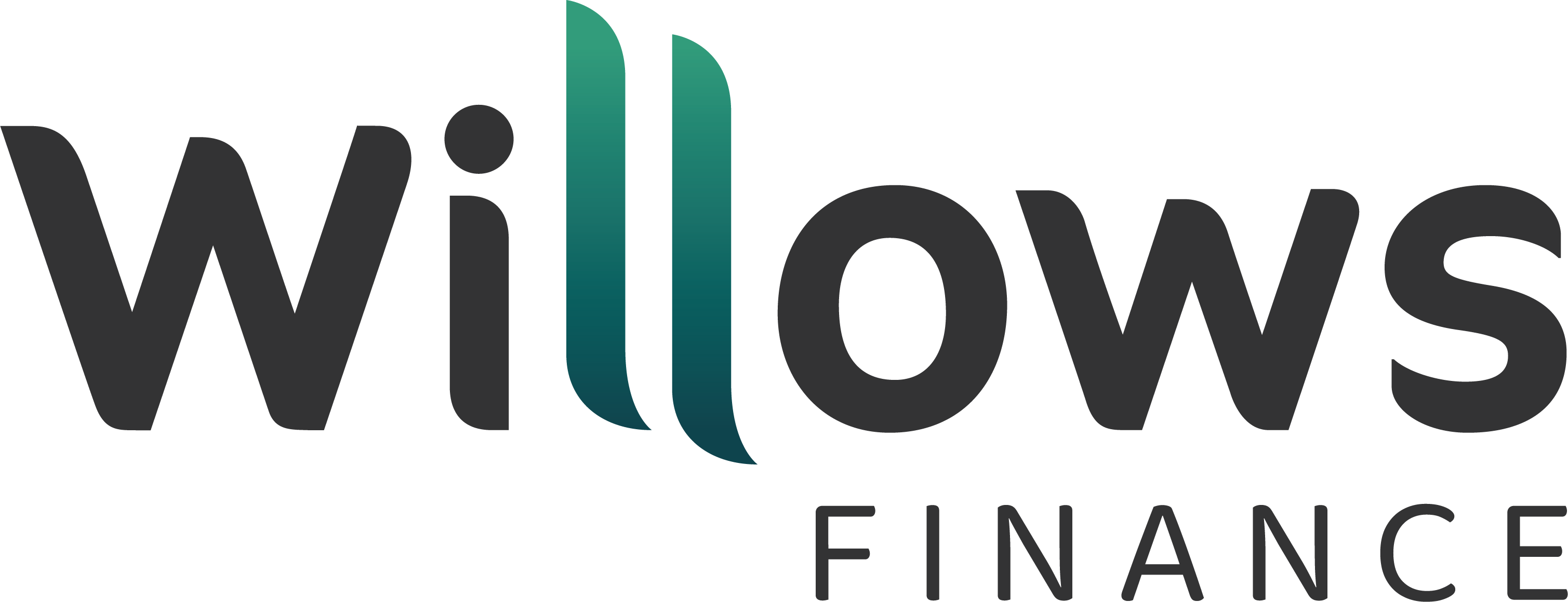 Willows Finance Ltd
