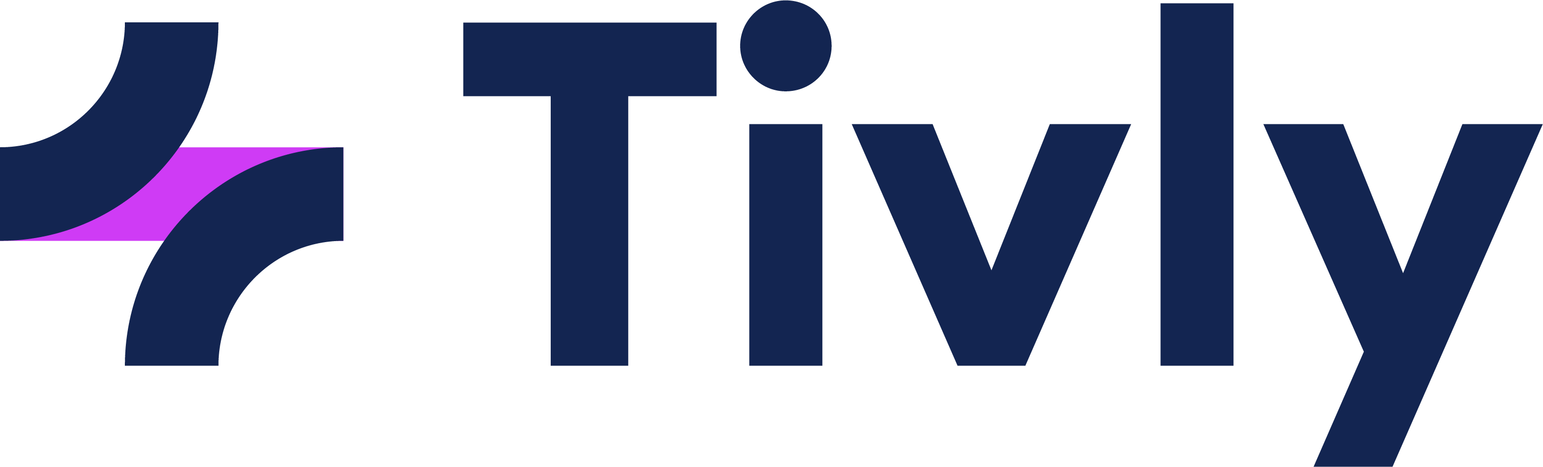 Tivly
