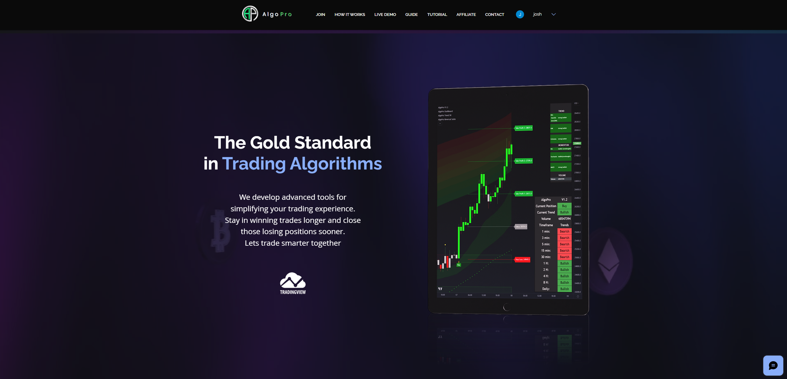 Luxsignals Reviews | Read Customer Service Reviews of luxsignals.com