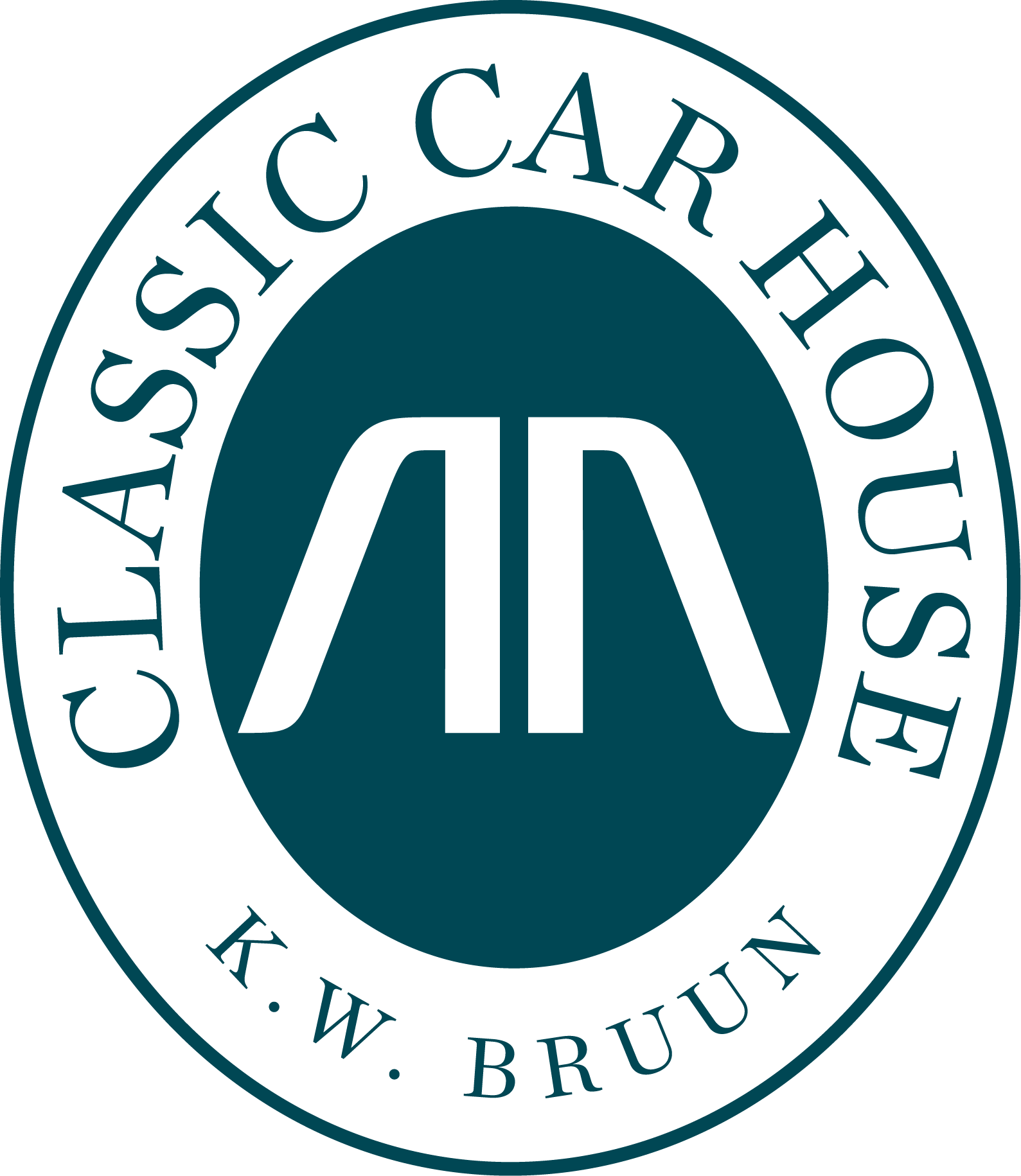 Anmeldelser af Classic Car House | Læs kundernes anmeldelser af classiccarhouse.dk