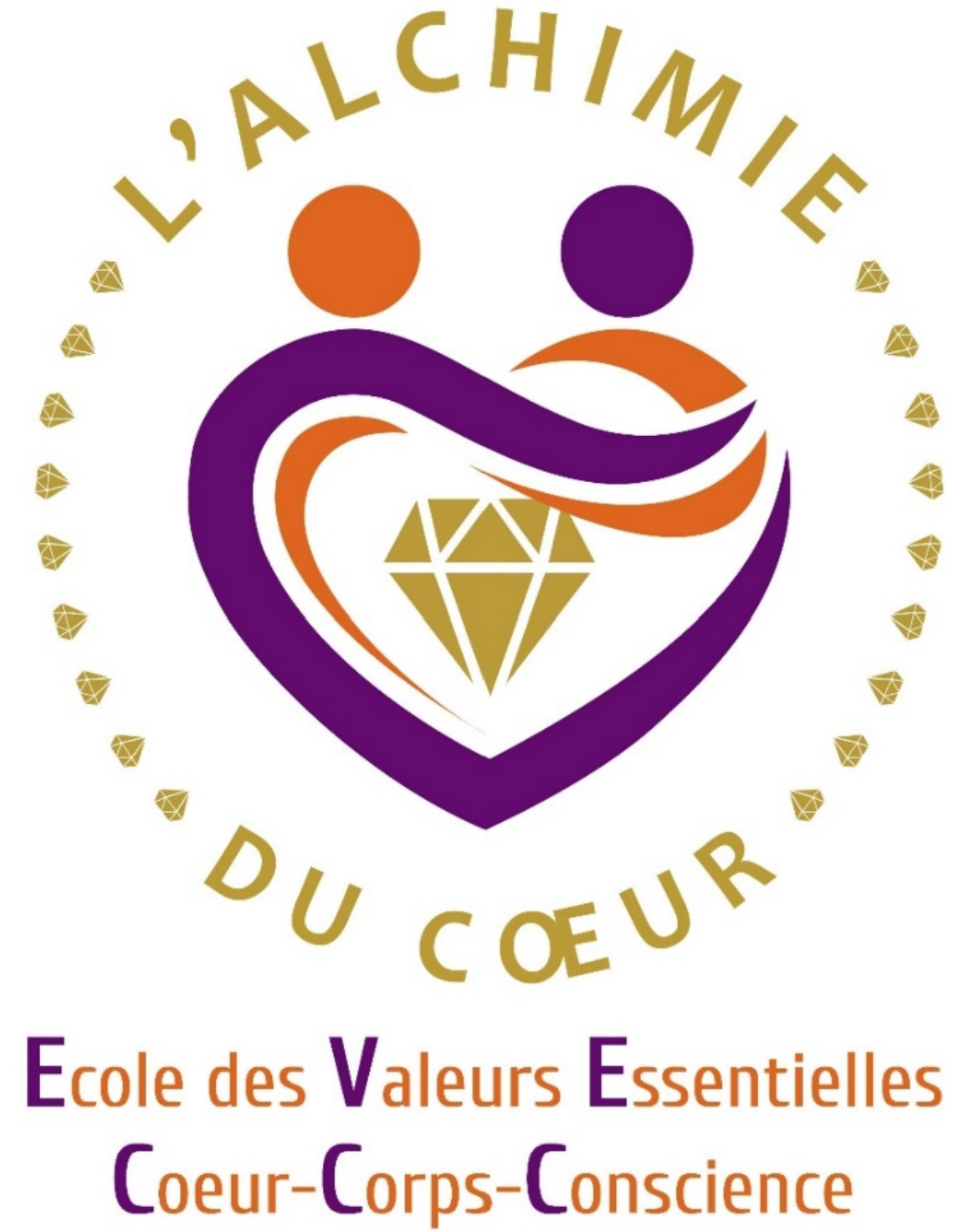 Lavoieducoeur
