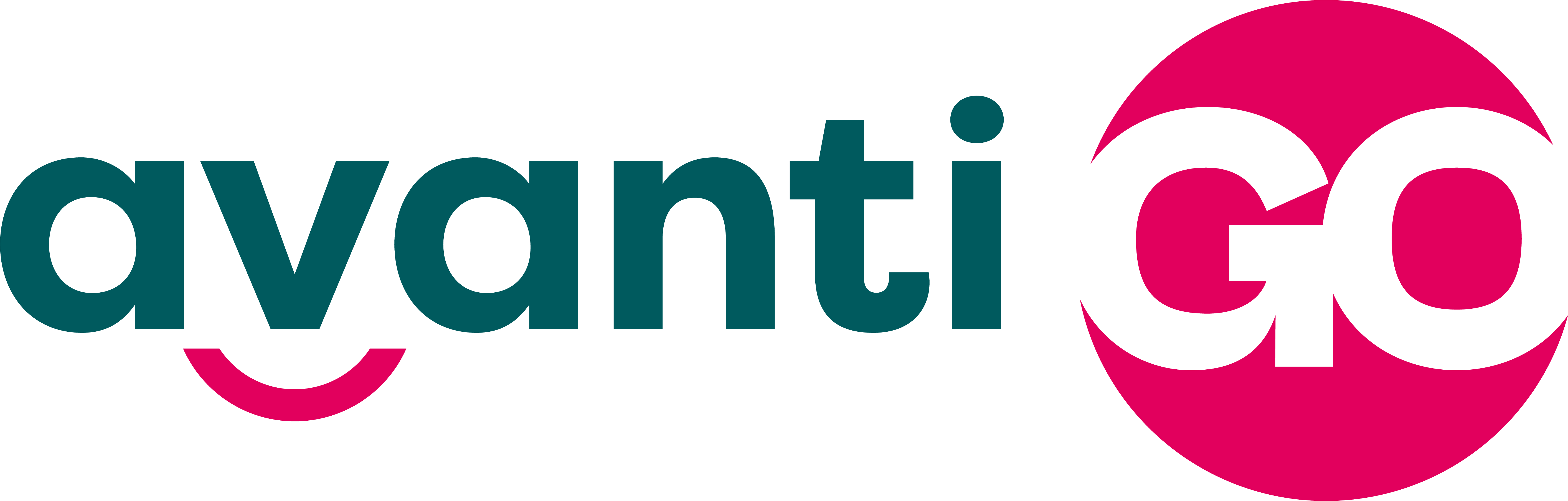 Avantigo