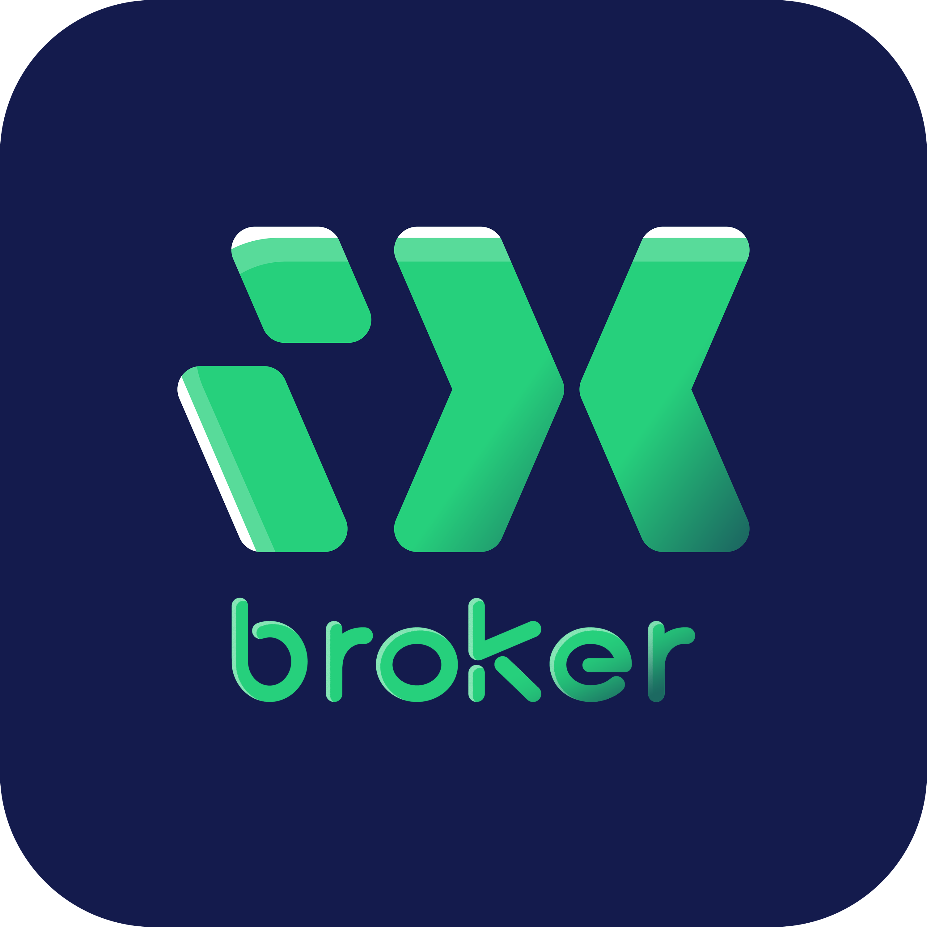 iX Broker Reviews | Read Customer Service Reviews of ixbroker.com