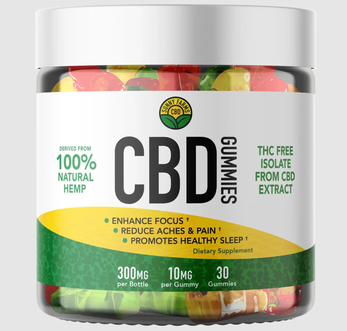 Sunny Farms CBD Gummies【Official & Deals ✔️✔️✔️ 】 Reviews | Read Customer  Service Reviews of sunnyfarmscbdgummies.lookintofacts.com