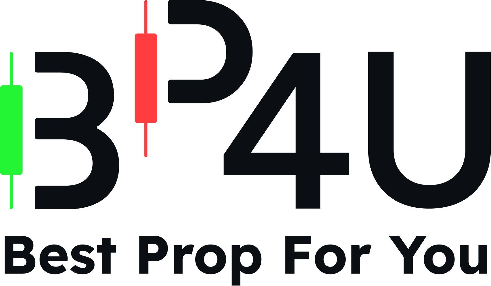 Best Prop 4 U Reviews | Read Customer Service Reviews of bestprop4u.com