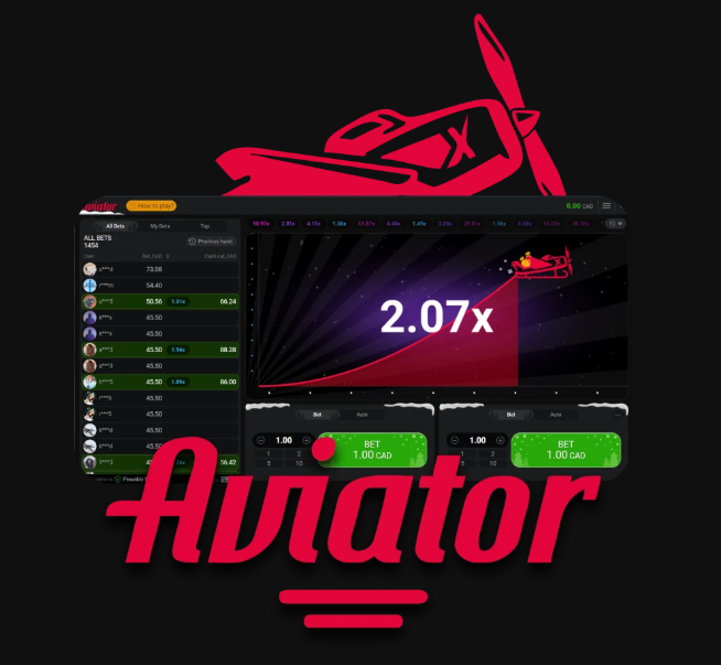 Aviator Casino: A Review of the Exciting Betting Experience for Canadian Players
