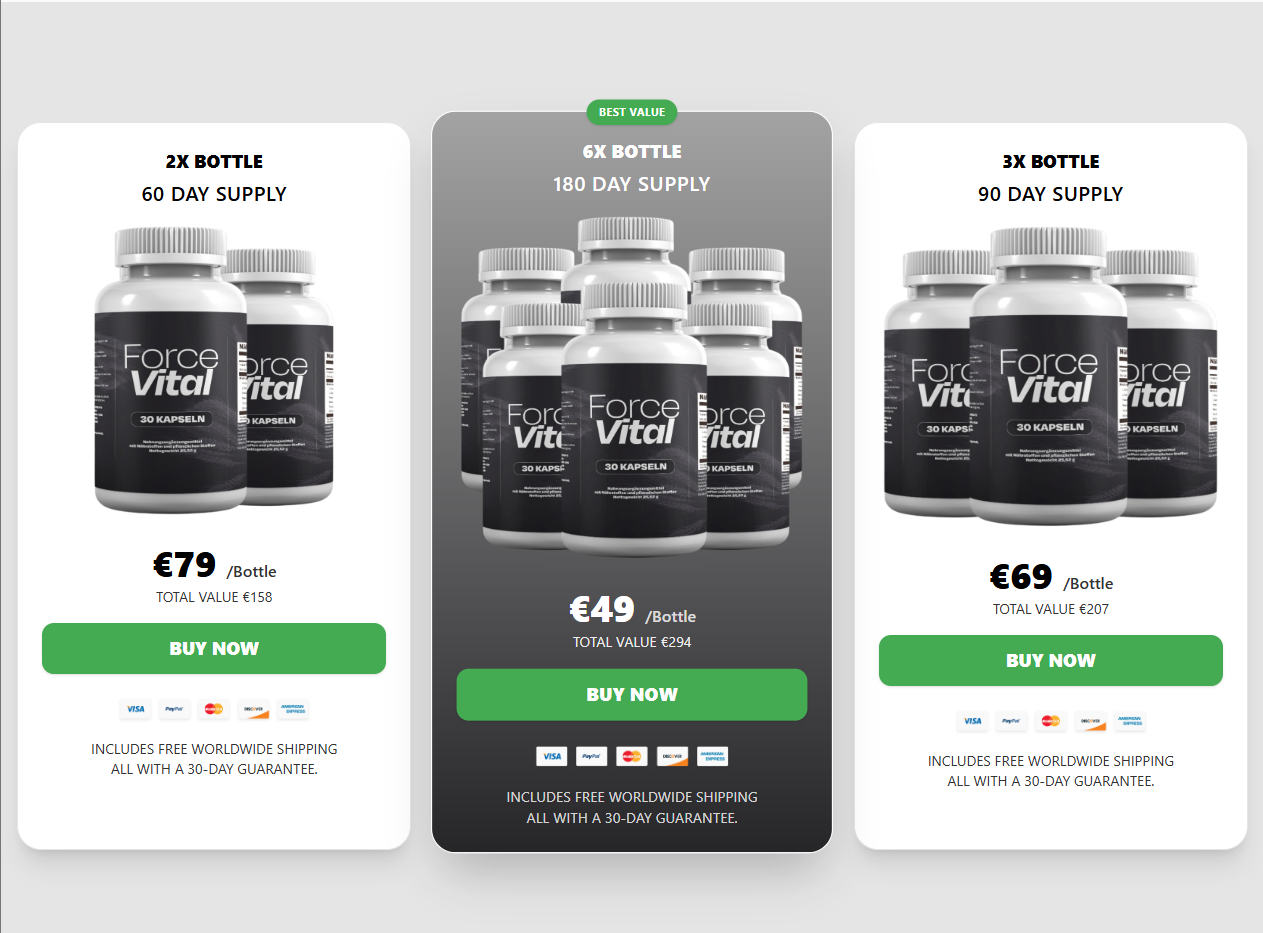 ForceVital Reviews, benefits, Energy booster Reviews | Read Customer Service Reviews of forcevital.healthwonderfact.com