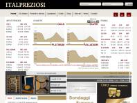 Italpreziosi SPA