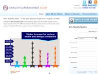 Annuity Rates UK