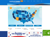 Auto Equity Loans