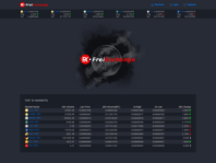FreiExchange