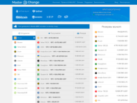 master-change.com.ua