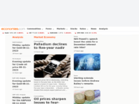 Economies.com